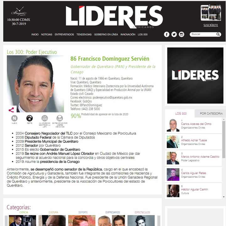 Francisco Domínguez y Mauricio Kuri en lista de los 300 Líderes Mexicanos