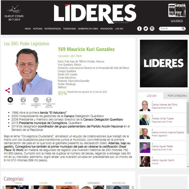Francisco Domínguez y Mauricio Kuri en lista de los 300 Líderes Mexicanos