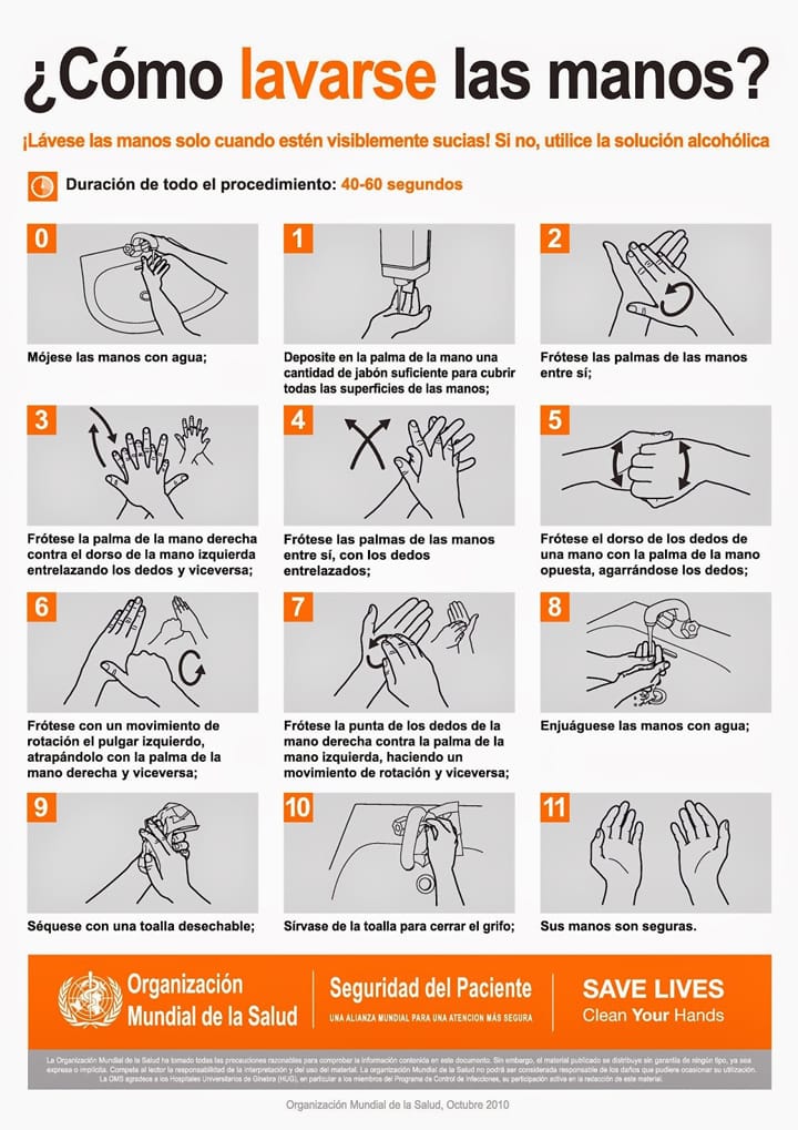 Lavado de manos, la mejor manera de prevenir enfermedades