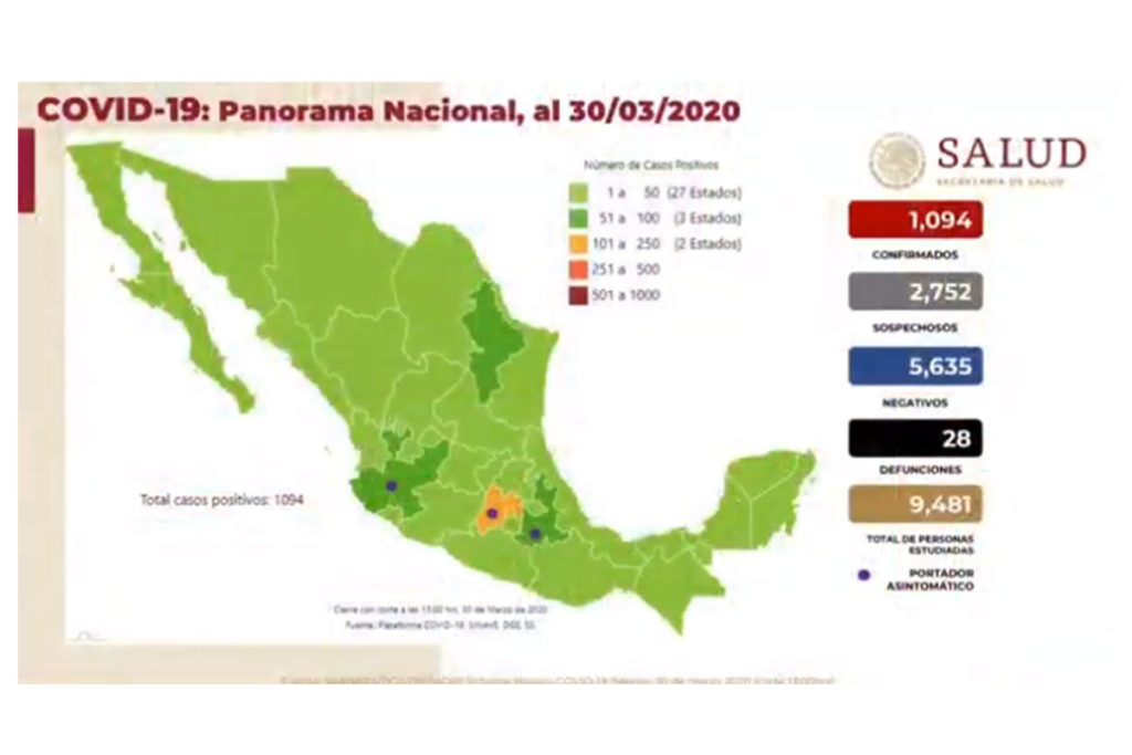 Declaran Emergencia Sanitaria en México por contingencia de COVID-19