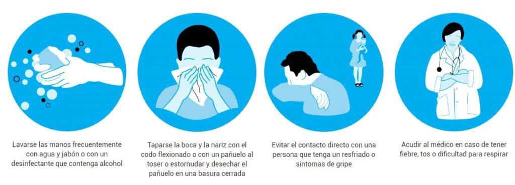 Cómo protegerte a ti y a tus hijos ante el Coronavirus (COVID-19): UNICEF