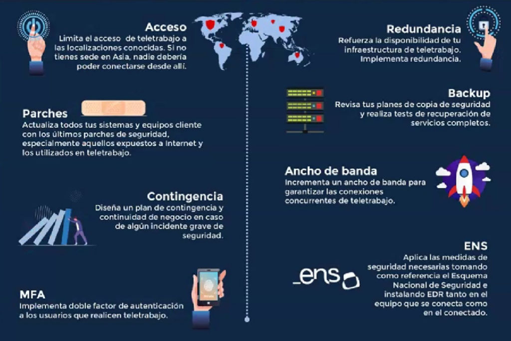 Organiza Canacintra plática sobre trabajo remoto de manera confiable