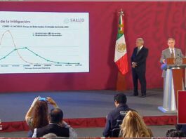 Sana Distancia se extenderá hasta el 30 de mayo en México, anuncian en la mañanera de AMLO