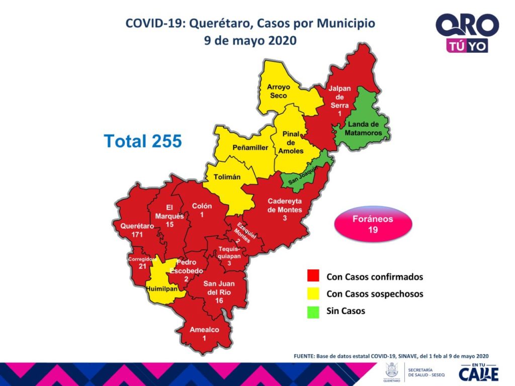 Suman en Querétaro 255 casos de COVID-19 confirmados, lamentablemente también 23 fallecimientos