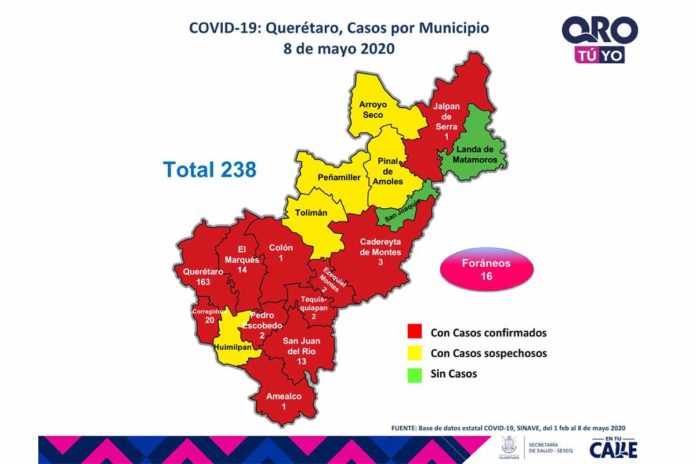 238 casos de COVID-19 confirmados en Querétaro, van 109 altas