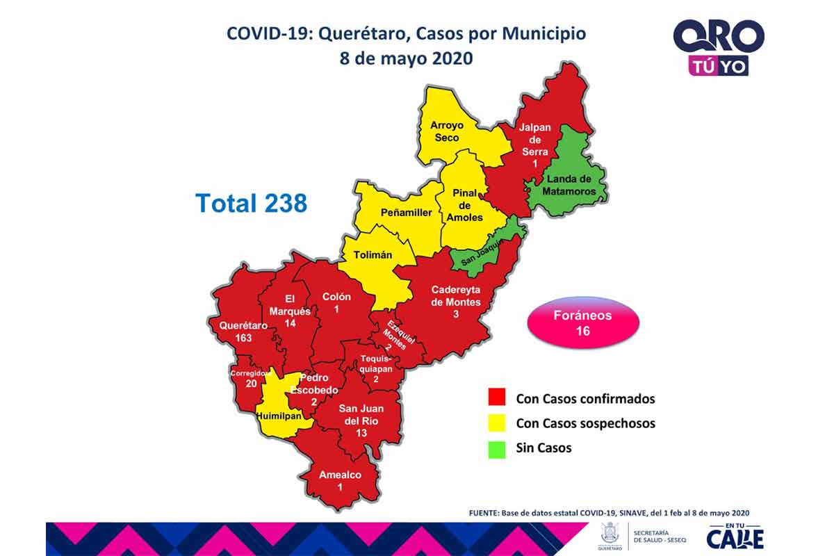 238 casos de COVID-19 confirmados en Querétaro, van 109 altas