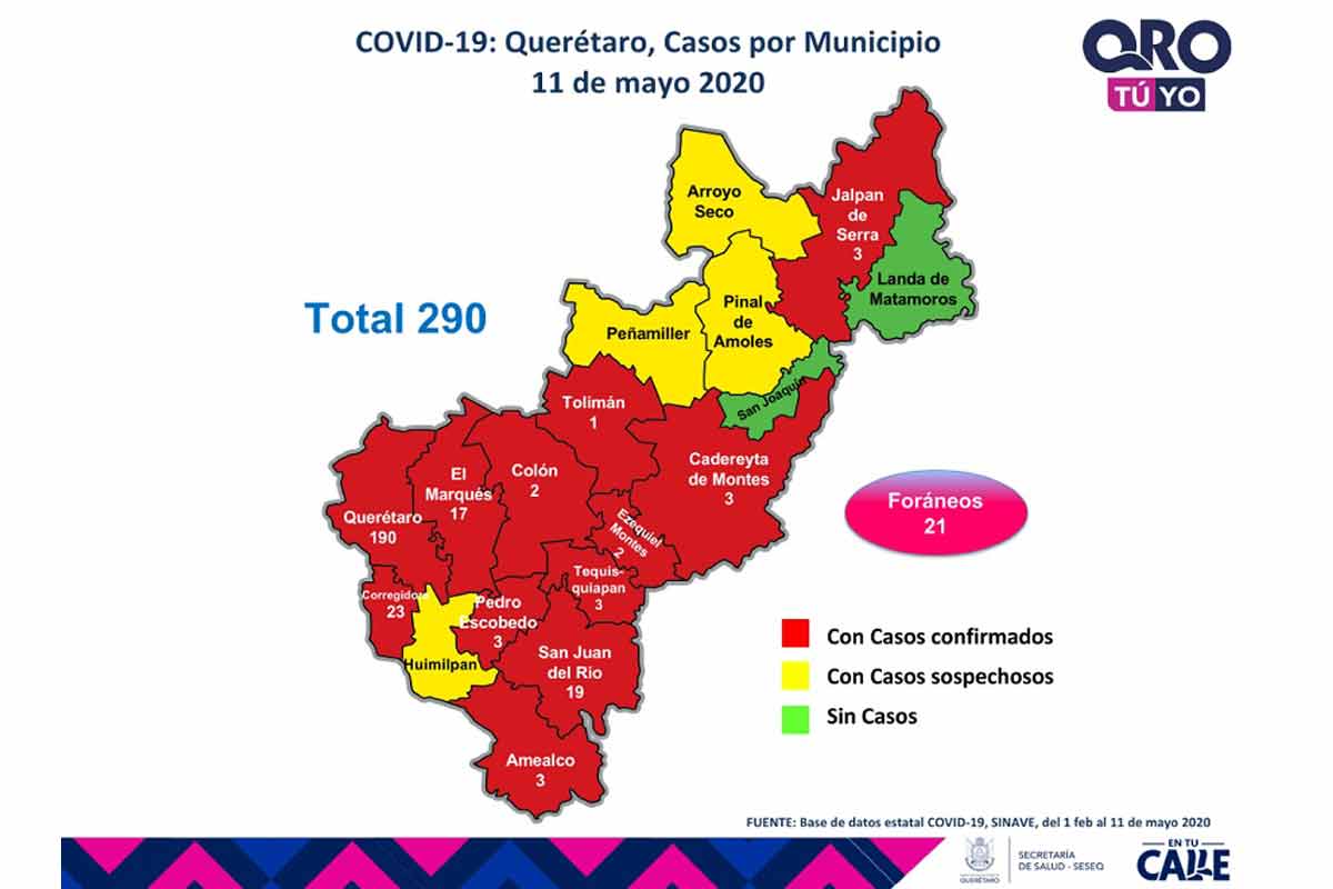 Querétaro alcanza los 303 casos de enfermedad COVID-19