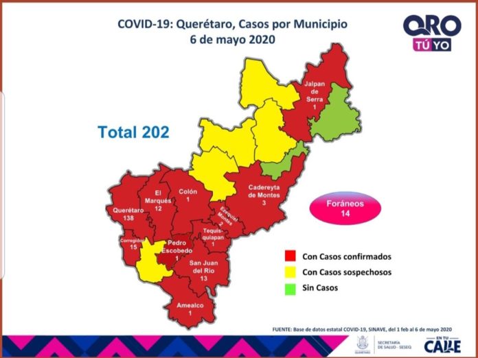 En Querétaro suman ya 19 defunciones por COVID-19 y 202 casos de contagio confirmados