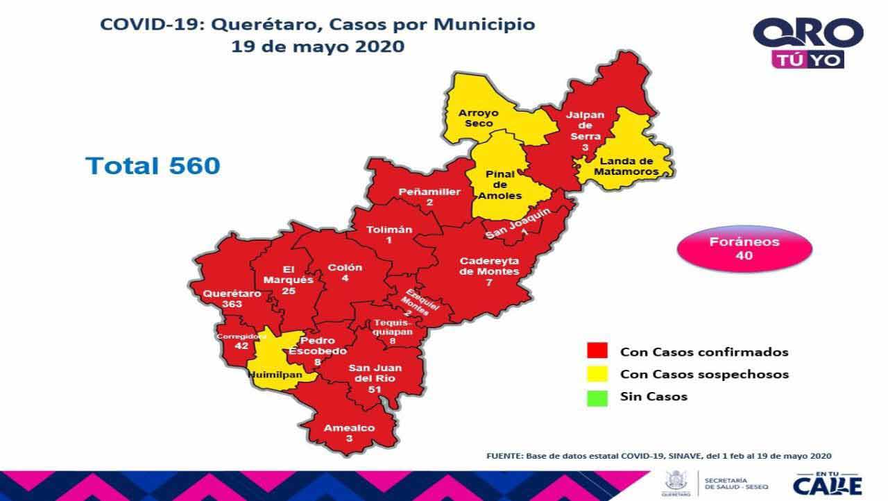 3 nuevos fallecimientos por COVID-19 en Querétaro, suman ya 56 defunciones y un acumulado de 560 casos de enfermedad