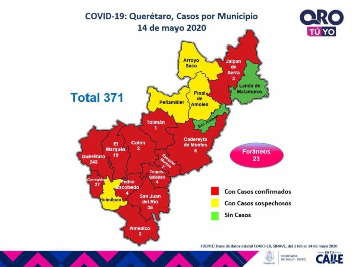 Se suman 26 nuevos casos en un día, Querétaro con 371 casos de enfermedad COVID-19