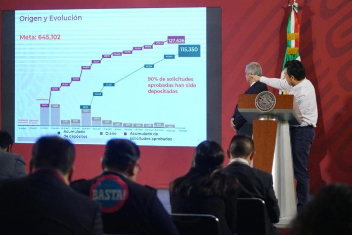 Más de 115 mil empresas han recibido su Crédito Solidario a la Palabra del IMSS