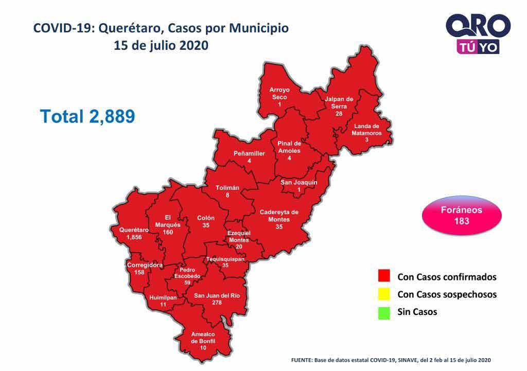 Dos mil 889 casos de COVID-19 confirmados en Querétaro, lamentablemente 399 defunciones
