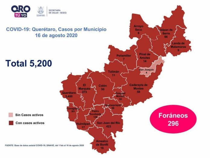 Cinco mil 200 casos de COVID-19 en Querétaro