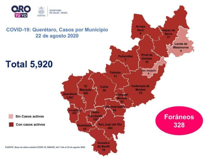 Registro acumulado de cinco mil 920 casos de COVID-19 en Querétaro