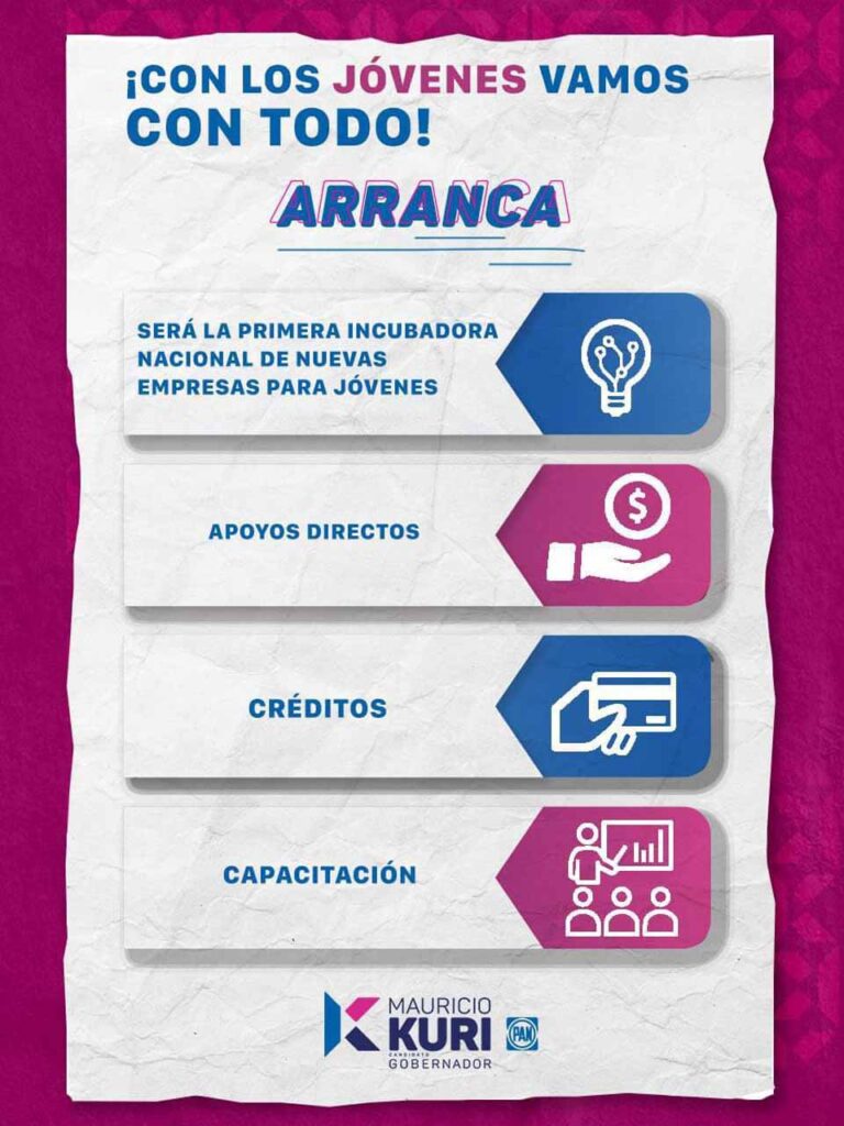 Programa ‘Arranca’ de Mauricio Kuri, buscará brindar apoyos directos, créditos y capacitación a la primera empresa de jóvenes