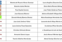 LX Legislatura de Querétaro tendrá 5 diputados plurinominales de Morena, 3 del PRI, 1 del PAN y 1 del PVEM
LX Legislatura de Querétaro tendrá 5 diputados plurinominales de Morena, 3 del PRI, 1 del PAN y 1 del PVEM