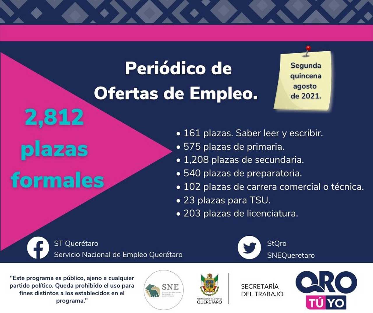 Tres mil 812 plazas formales disponibles para trabajar en Querétaro