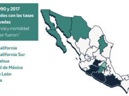 Panorama del cáncer en México (infografía)