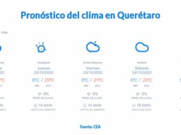 Recomienda a la población vestir ropa abrigadora ante Frente Frío No.18
