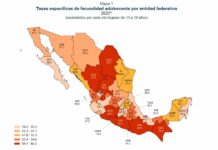 Jóvenes en México: inicio sexual temprano, uso limitado de anticonceptivos y altos índices de embarazo
Jóvenes en México: inicio sexual temprano, uso limitado de anticonceptivos y altos índices de embarazo