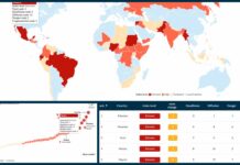 México ocupa el cuarto lugar mundial en violencia, según ACLED
México ocupa el cuarto lugar mundial en violencia, según ACLED