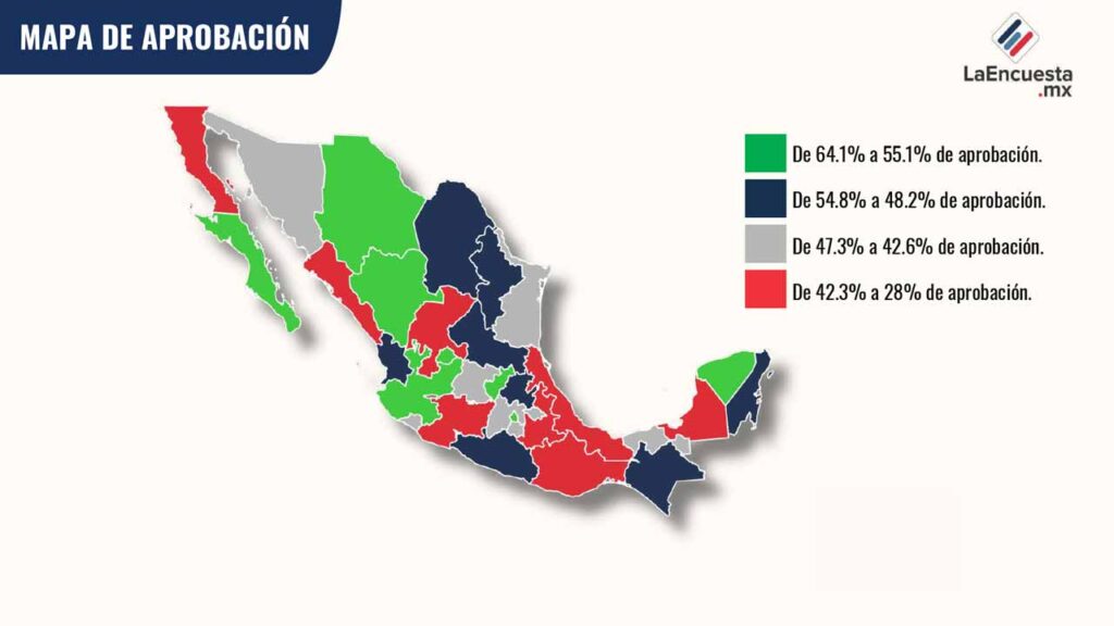 Mauricio Kuri encabeza ranking nacional de gobernadores