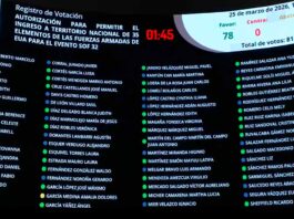 El Senado aprobó el ingreso de tropas de EEUU a México para el Mundial El Senado aprobó el ingreso de tropas de EEUU a México para el Mundial