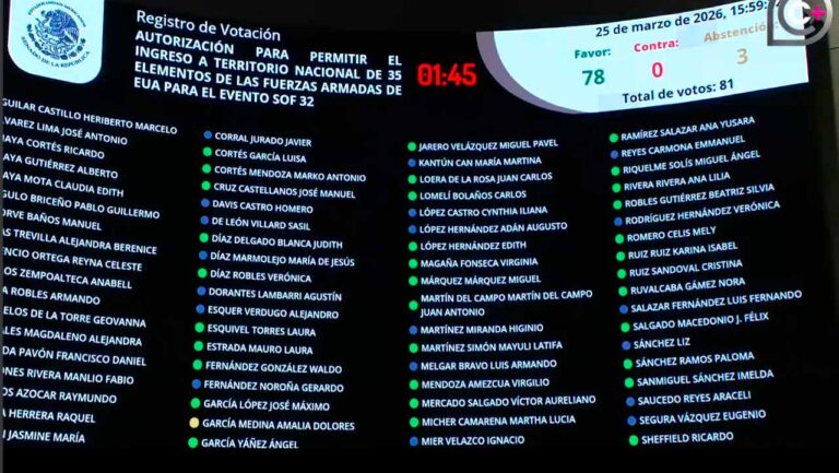 El Senado aprobó el ingreso de tropas de EEUU a México para el Mundial