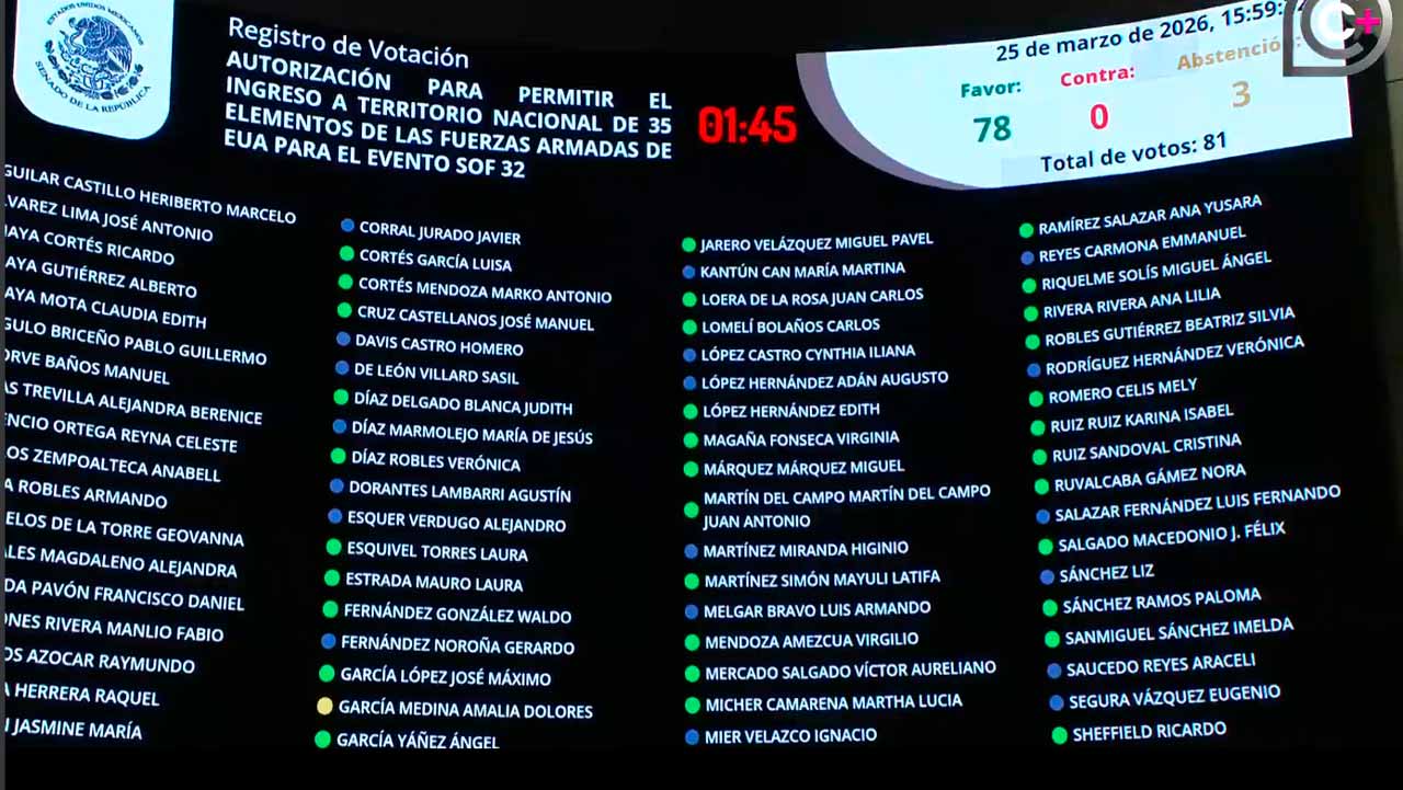 El Senado aprobó el ingreso de tropas de EEUU a México para el Mundial