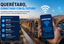 Querétaro se consolida entre los estados más conectados de México
Querétaro se consolida entre los estados más conectados de México