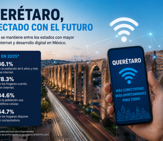 Querétaro se consolida entre los estados más conectados de México Querétaro se consolida entre los estados más conectados de México