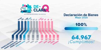 Querétaro logra 100% de cumplimiento en declaraciones patrimoniales Querétaro logra 100% de cumplimiento en declaraciones patrimoniales