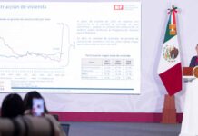 Vivienda para el Bienestar suma 274 mil casas en construcción
Vivienda para el Bienestar suma 274 mil casas en construcción