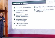 Anuncian 12 acciones para mejorar el IMSS en 120 días Anuncian 12 acciones para mejorar el IMSS en 120 días