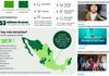 Querétaro destaca por su generosidad en 2026 Querétaro destaca por su generosidad en 2026